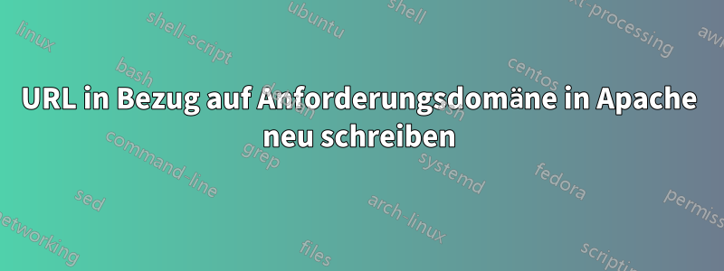 URL in Bezug auf Anforderungsdomäne in Apache neu schreiben