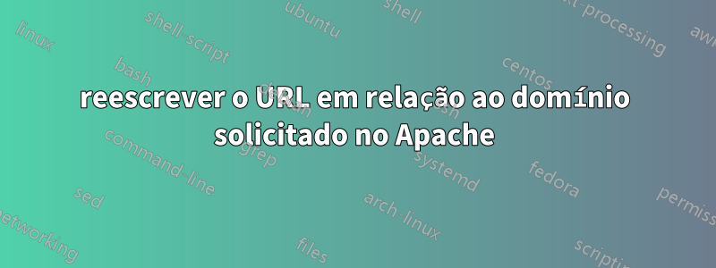 reescrever o URL em relação ao domínio solicitado no Apache