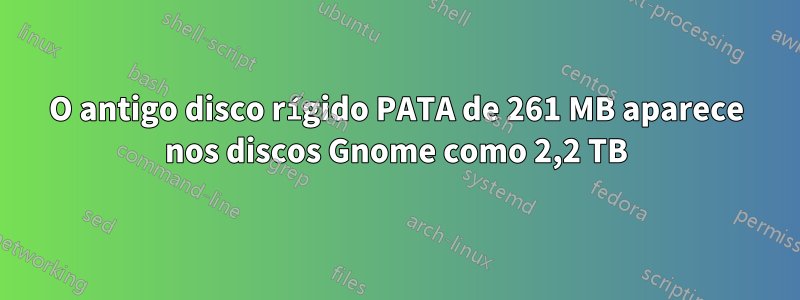 O antigo disco rígido PATA de 261 MB aparece nos discos Gnome como 2,2 TB