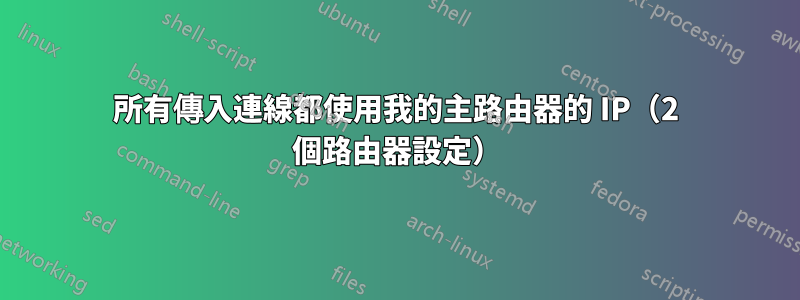 所有傳入連線都使用我的主路由器的 IP（2 個路由器設定）