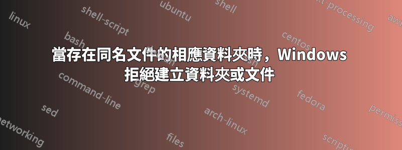 當存在同名文件的相應資料夾時，Windows 拒絕建立資料夾或文件