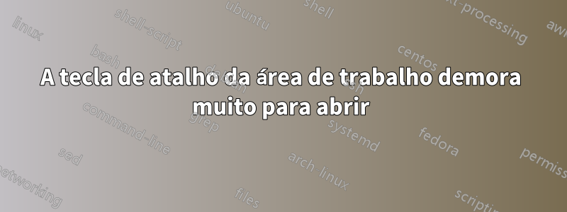 A tecla de atalho da área de trabalho demora muito para abrir