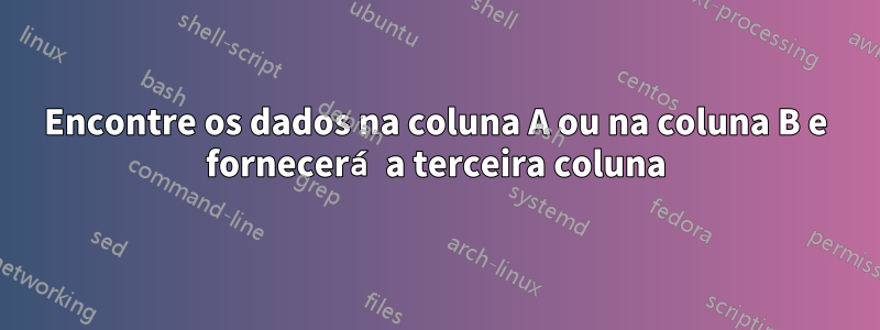 Encontre os dados na coluna A ou na coluna B e fornecerá a terceira coluna