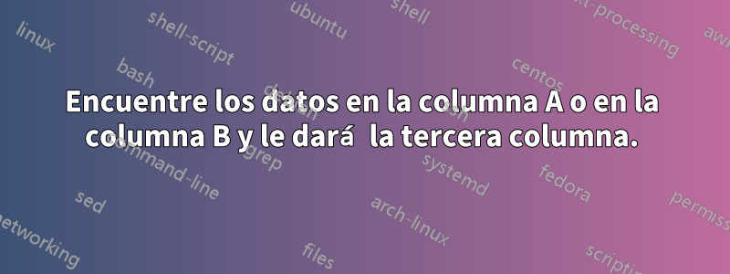 Encuentre los datos en la columna A o en la columna B y le dará la tercera columna.