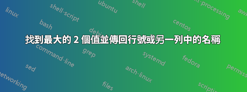 找到最大的 2 個值並傳回行號或另一列中的名稱