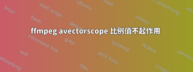 ffmpeg avectorscope 比例值不起作用