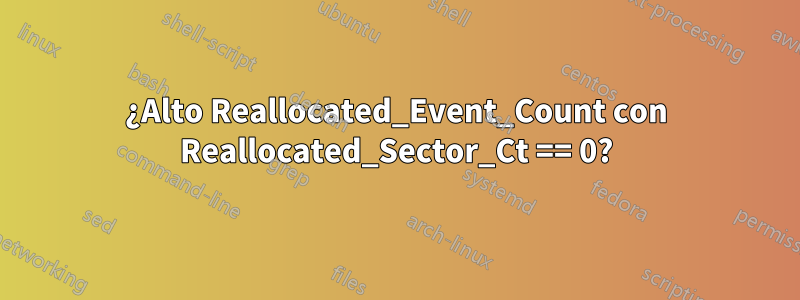 ¿Alto Reallocated_Event_Count con Reallocated_Sector_Ct == 0?