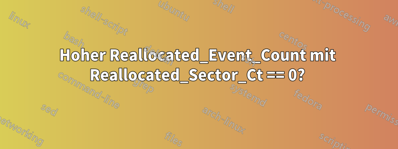 Hoher Reallocated_Event_Count mit Reallocated_Sector_Ct == 0?