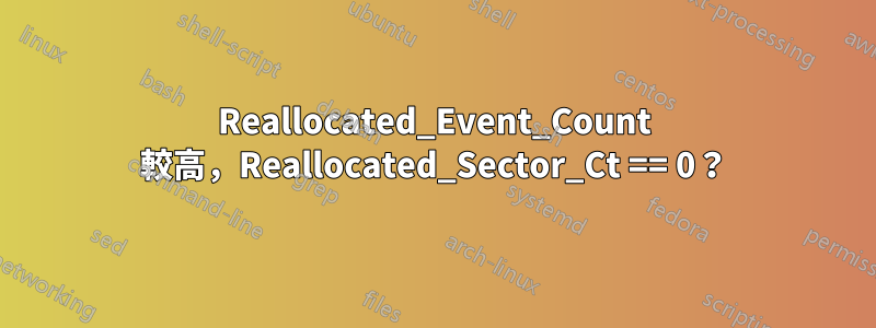 Reallocated_Event_Count 較高，Reallocated_Sector_Ct == 0？