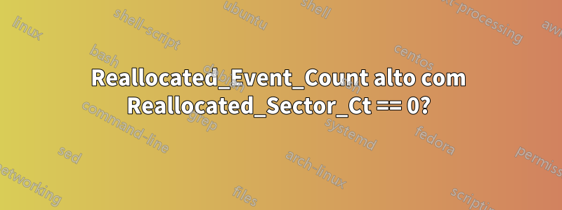 Reallocated_Event_Count alto com Reallocated_Sector_Ct == 0?