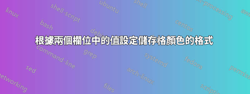 根據兩個欄位中的值設定儲存格顏色的格式