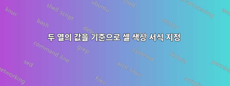 두 열의 값을 기준으로 셀 색상 서식 지정