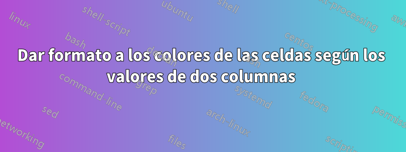 Dar formato a los colores de las celdas según los valores de dos columnas