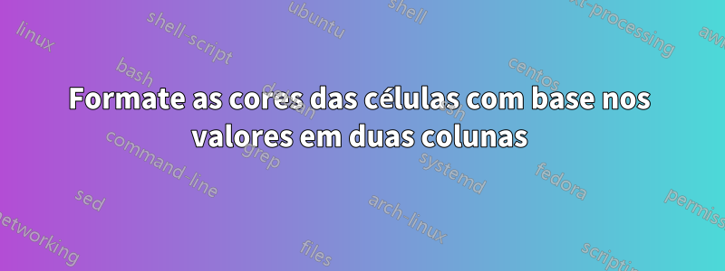 Formate as cores das células com base nos valores em duas colunas