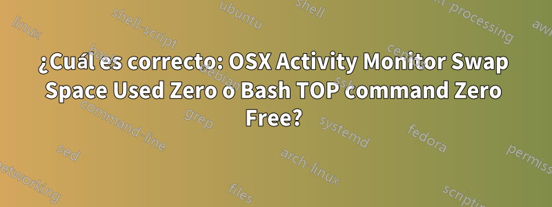 ¿Cuál es correcto: OSX Activity Monitor Swap Space Used Zero o Bash TOP command Zero Free?