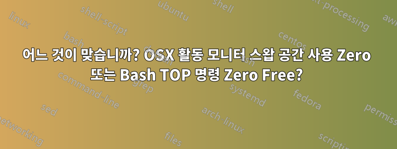 어느 것이 맞습니까? OSX 활동 모니터 스왑 공간 사용 Zero 또는 Bash TOP 명령 Zero Free?