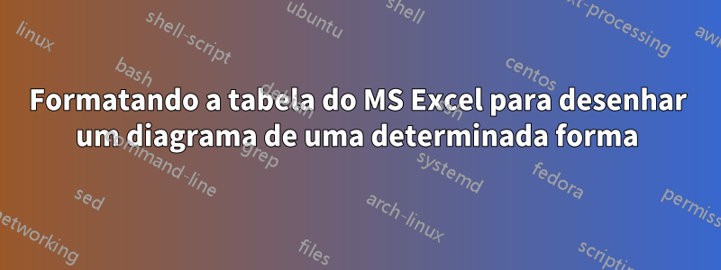 Formatando a tabela do MS Excel para desenhar um diagrama de uma determinada forma