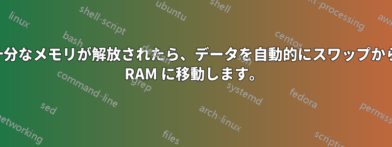 十分なメモリが解放されたら、データを自動的にスワップから RAM に移動します。