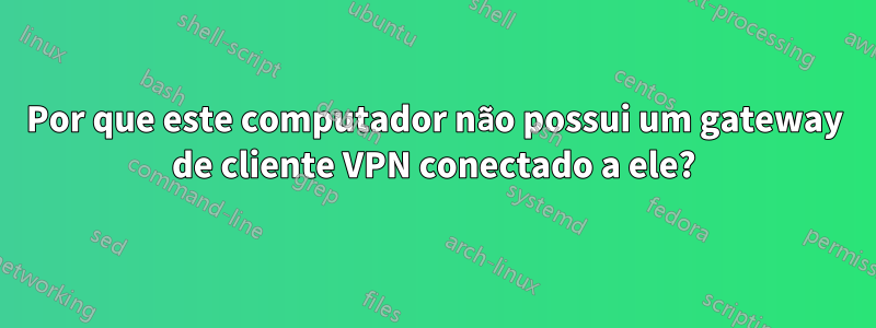 Por que este computador não possui um gateway de cliente VPN conectado a ele?