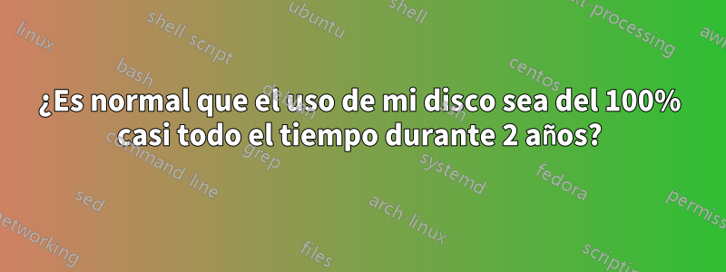 ¿Es normal que el uso de mi disco sea del 100% casi todo el tiempo durante 2 años?