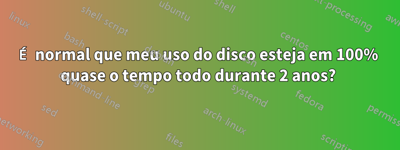 É normal que meu uso do disco esteja em 100% quase o tempo todo durante 2 anos?