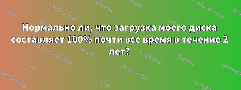 Нормально ли, что загрузка моего диска составляет 100% почти все время в течение 2 лет?