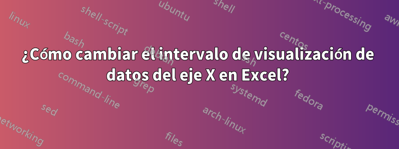 ¿Cómo cambiar el intervalo de visualización de datos del eje X en Excel?