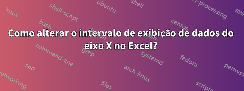 Como alterar o intervalo de exibição de dados do eixo X no Excel?