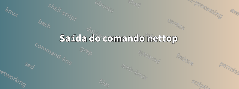 Saída do comando nettop