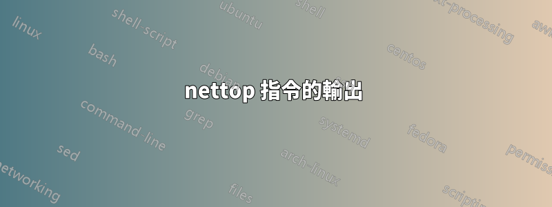 nettop 指令的輸出