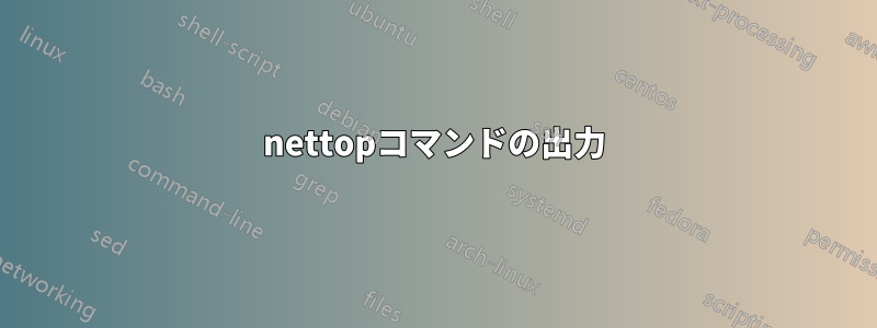 nettopコマンドの出力