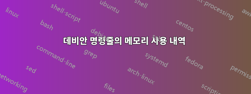 데비안 명령줄의 메모리 사용 내역