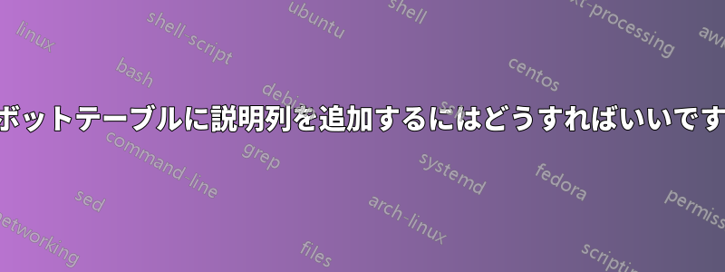 ピボットテーブルに説明列を追加するにはどうすればいいですか