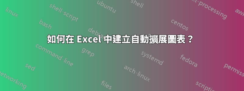 如何在 Excel 中建立自動擴展圖表？