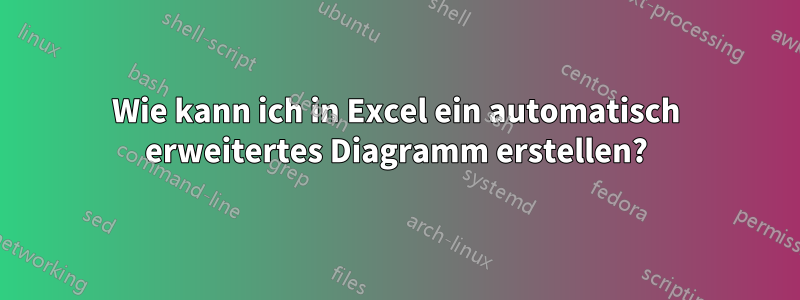 Wie kann ich in Excel ein automatisch erweitertes Diagramm erstellen?