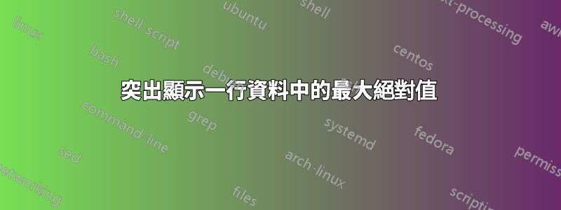 突出顯示一行資料中的最大絕對值
