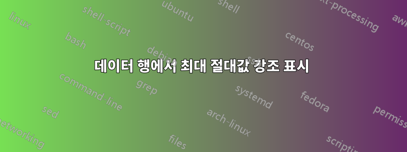 데이터 행에서 최대 절대값 강조 표시