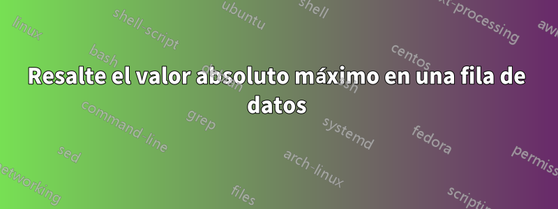 Resalte el valor absoluto máximo en una fila de datos