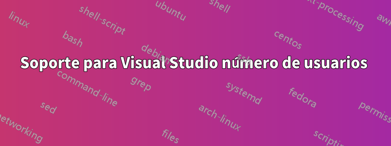 Soporte para Visual Studio número de usuarios