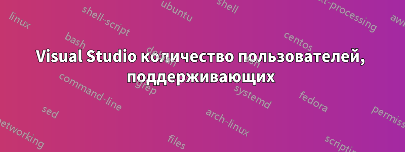 Visual Studio количество пользователей, поддерживающих