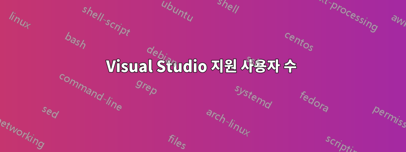 Visual Studio 지원 사용자 수