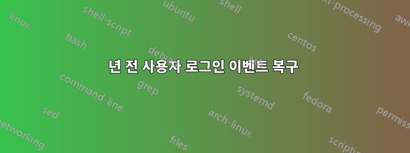 1년 전 사용자 로그인 이벤트 복구