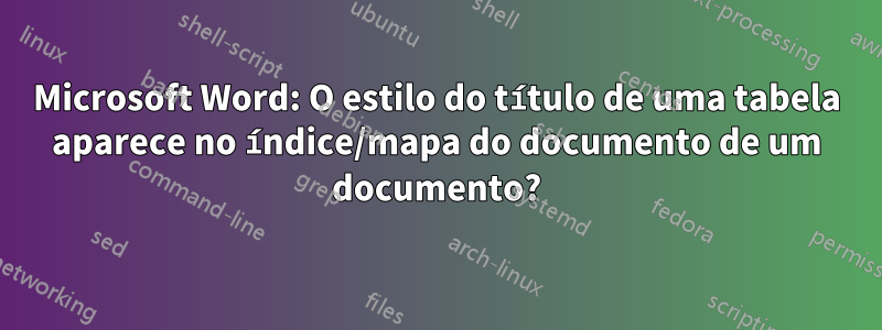 Microsoft Word: O estilo do título de uma tabela aparece no índice/mapa do documento de um documento?