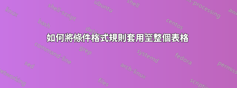 如何將條件格式規則套用至整個表格