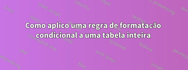 Como aplico uma regra de formatação condicional a uma tabela inteira