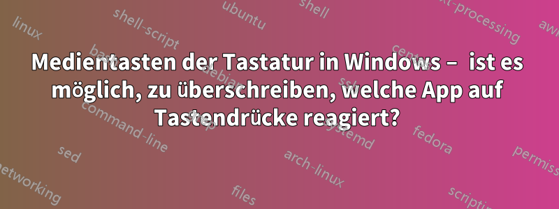 Medientasten der Tastatur in Windows – ist es möglich, zu überschreiben, welche App auf Tastendrücke reagiert?