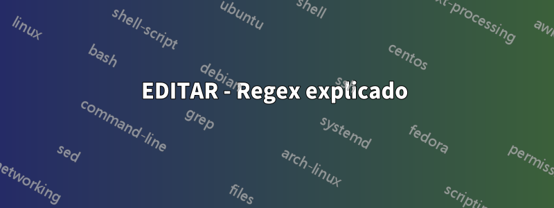 EDITAR - Regex explicado