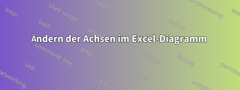 Ändern der Achsen im Excel-Diagramm