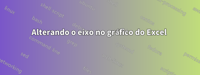 Alterando o eixo no gráfico do Excel