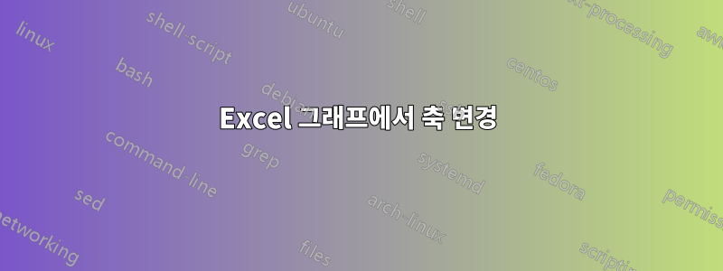 Excel 그래프에서 축 변경